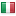 orthoedition.com server is located in Italy
